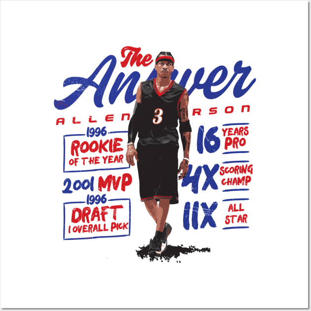 Allen Iverson Answer tee Wall Art by goderslim